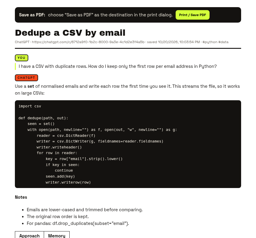 A chat exported as a print-ready PDF page